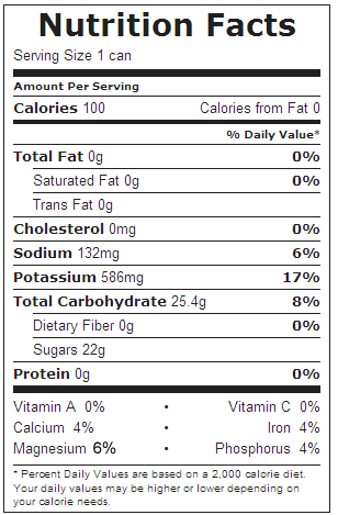 C2O Nutritional Facts